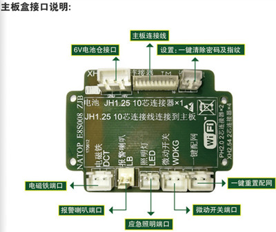 智能保险箱面板革新上市，引领行业向更高智能化水平跃进